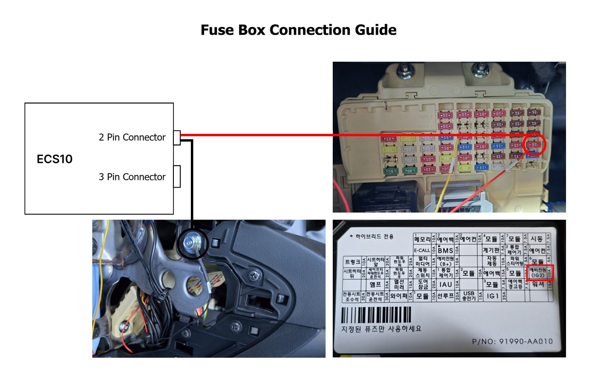 IONIQ5N ECS10_Fuse Box Connection Guide